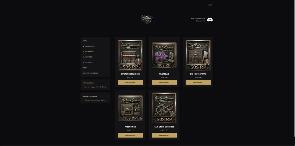 Businesses Category